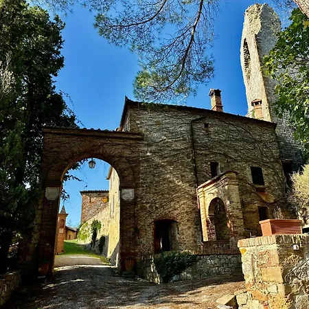 فيلة Castello Montelifre *